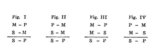 Four Figures