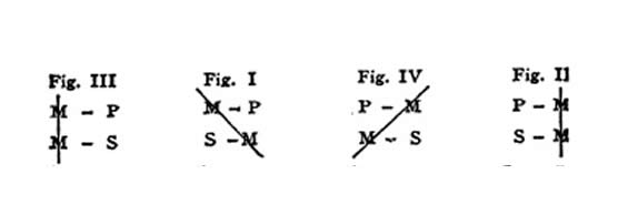 Four Figures